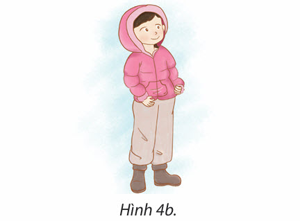 Hình 4: Điều kiện và công việc